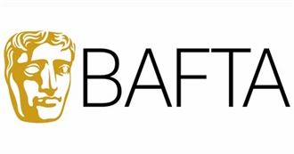 All Winners and Nominees of the BAFTA Award for Best Original Screenplay (1983-2021)