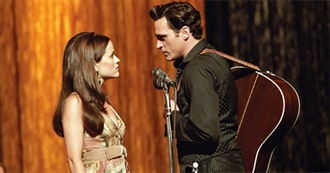 The 10 Best Movies About Country Music, According to IMDb