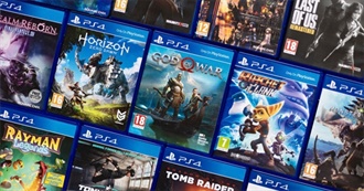 Push Square.com&#39;s 50 Best PS4 Games