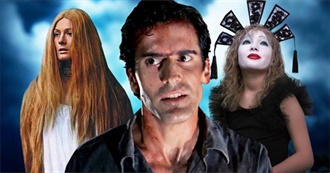 The 10 Best Horror Movies Rated NC-17 or X, Ranked by Collider