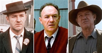 Gene Hackman - Movies Ranked Best to Worst