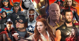 Characters of the Marvel Cinematic Universe A-Z