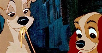 Top 100 Best Animated Movies