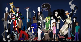 How Many Creepypasta Characters Do You Know?