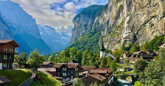 14 Most Scenic Small Towns in Switzerland