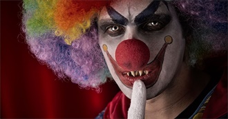 Evil Clown Movies