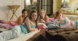 Movies That All Teen Girls Should See!