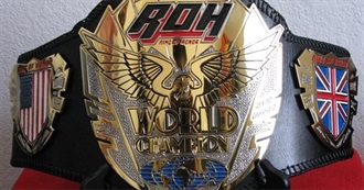 Ring of Honor World Champions