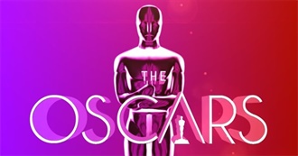 Oscar 2019