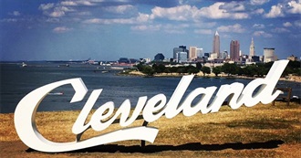 Iconic Cleveland