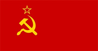 Communist Reading List