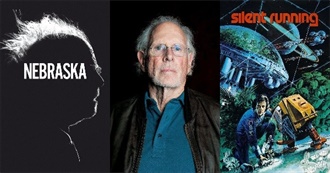 20 Most Popular Movies of Bruce Dern