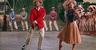 Best Movie Musicals of the Past 7 Decades (Cheapism)