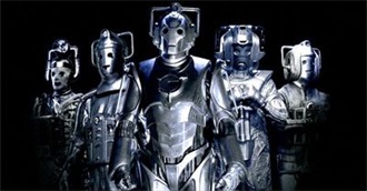 Doctor Who: Cybermen Stories