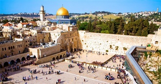 MW Places in Israel List