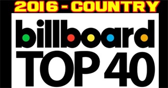 Billboard Charts COUNTRY Top 40 - 2016