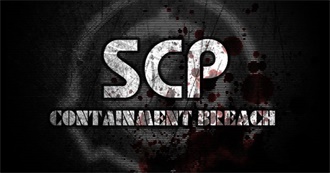 Random SCP List