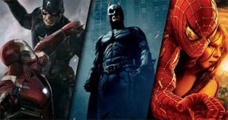 100 Greatest Superhero Movies of All-Time