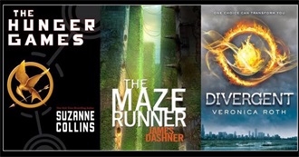 Unbelievably Hyped Dystopian Novels