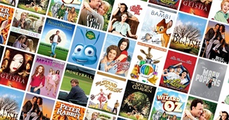 2500 Movies That Ollies Going to Watch Thanks to Challenges