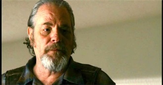 M. C. Gainey Movies