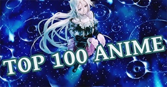 Top 100 Anime Series of All Time According to IMDb