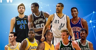 NBA Players All Career in One NBA Team