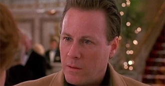 John Heard Movies I&#39;ve Seen