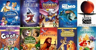 Disney All Animated Movies (2024)