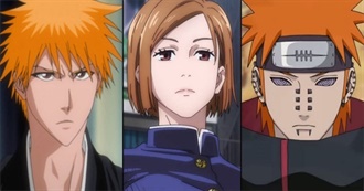 Orange Haired Anime Characters