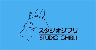 Studio Ghibli Movies in Order