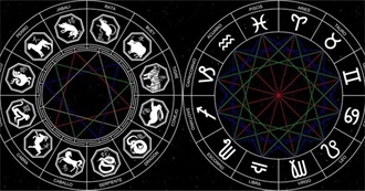 Zodiac! (Western and Chinese)