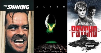 Rate Your Music&#39;s 50 Greatest Horror Movies (2021 Edition)