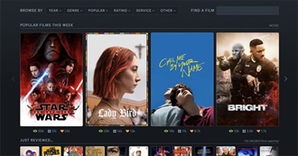 The Film Favourites of Silvia&#39;s Followed Letterboxd Users