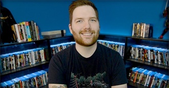 Chris Stuckmann A+ Movies