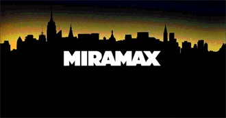 Miramax Horror Movies