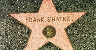 Frank Sinatra Movies