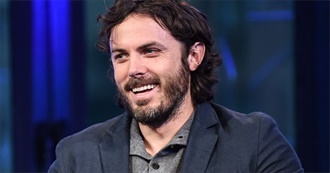 Casey Affleck Top 10 Films