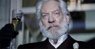 Donald Sutherland Movies Adam Has Seen