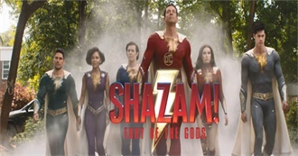 Shazam Fury of the Gods Characters