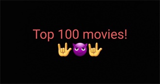 Mid&#39;s Top 100 Favorite Movies