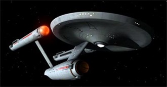 Star Trek:  the Original Series -- Pilot Episodes and First Season