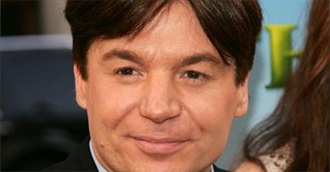 Mike Myers - Filmography