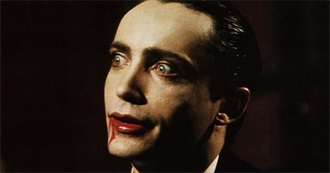 501 Greatest Movie Stars and Their Most Important Films - Udo Kier