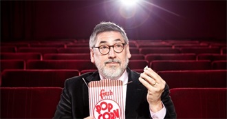 John Landis Full Filmography