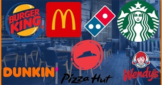 Fast Food Chains!