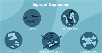 How to Know If You Are Depressed