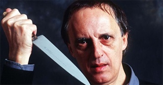 Dario Argento List