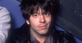 Best Vocal Performances by Grant Hart