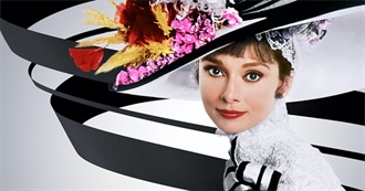 Films101 - Audrey Hepburn - Actress - Most Notable Films